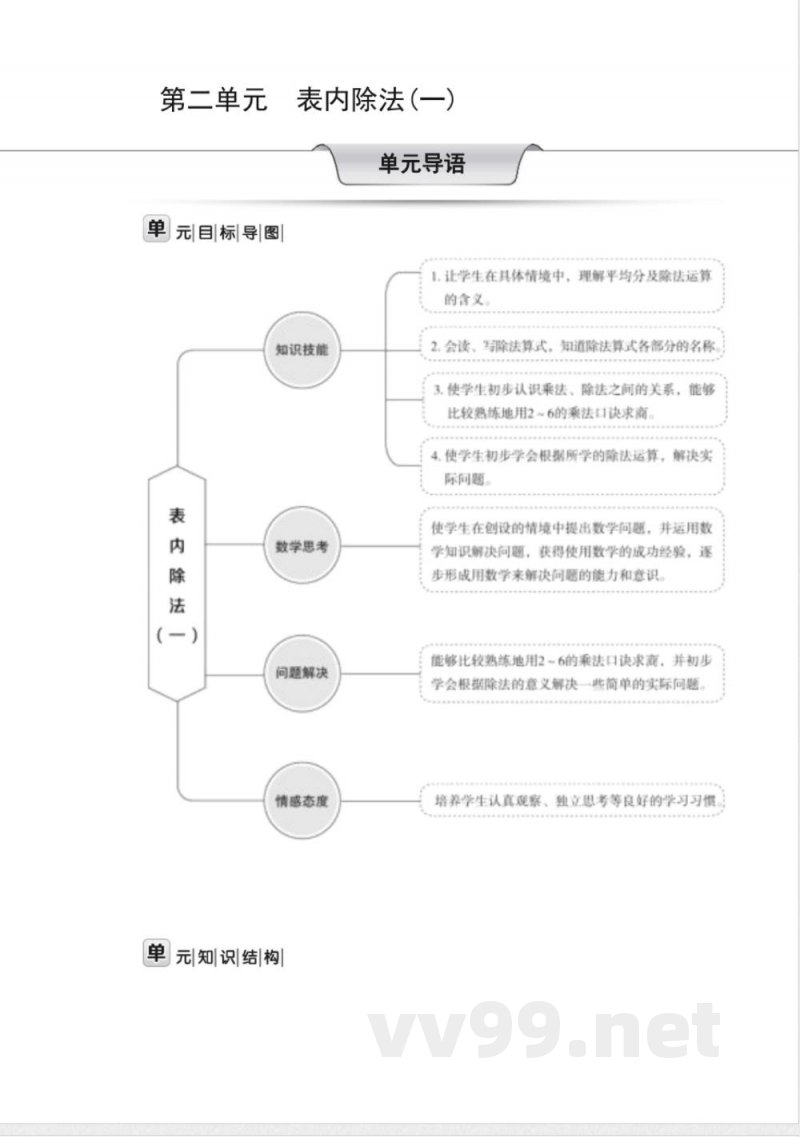 人教版二年级数学下册第二单元教学设计教案