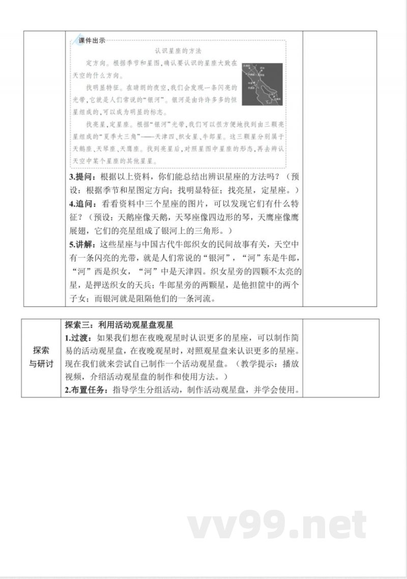3.5《夏季星空》教案教科版科学六年级下册