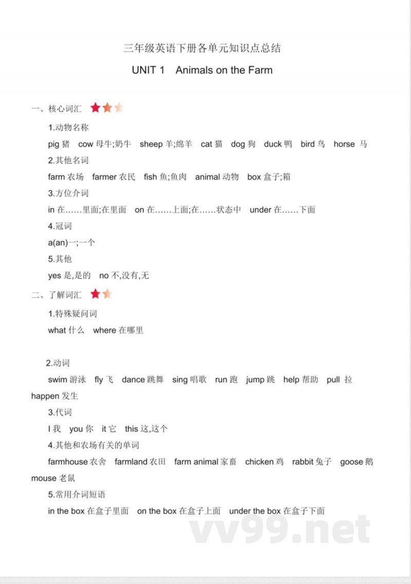 三年级下册英语（冀教版）各单元知识点总结