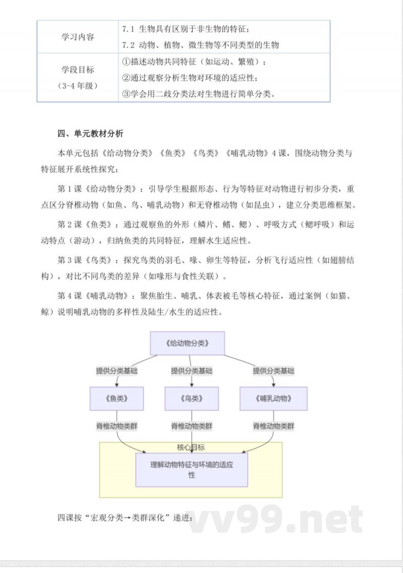 苏教版科学四年级上册全册大单元教学设计 苏教版科学四年级上册全册大单元教学设计