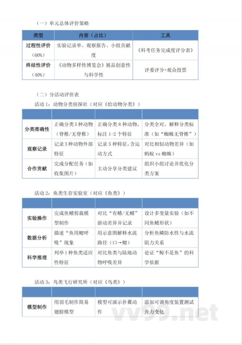 苏教版科学四年级上册全册大单元教学设计 苏教版科学四年级上册全册大单元教学设计