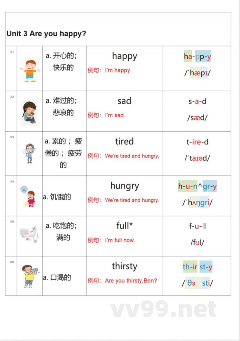 四年级上册英语 (沪教牛津深圳版) 四年级上册英语 (沪教牛津深圳版)