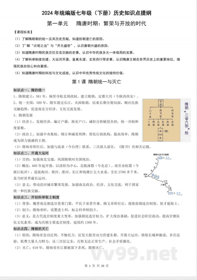 统编版七年级下册历史知识点提纲 统编版七年级下册历史知识点提纲