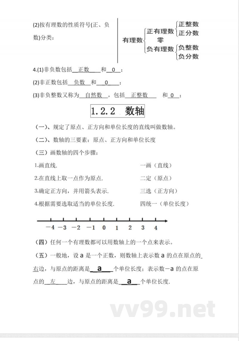 七年级人教版上册-总知识点 七年级人教版上册-总知识点