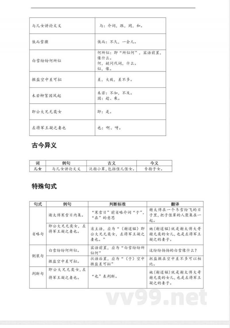 文言文知识点梳理(7篇)人教统编版(2024)七年级语文上册 文言文知识点梳理(7篇)人教统编版(2024)七年级语文上册