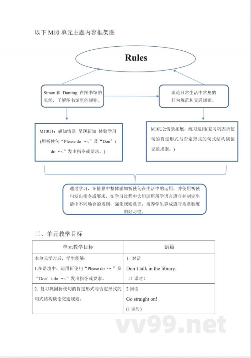 Module 10 单元整体教学设计 外研版英语六年级上册 Module 10 单元整体教学设计 外研版英语六年级上册
