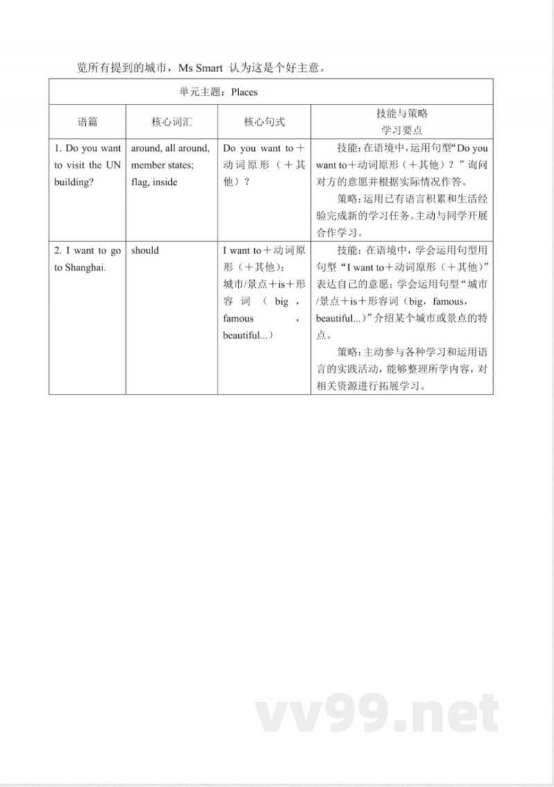 外研版英语六年级上册Module 9 单元整体教学设计 外研版英语六年级上册Module 9 单元整体教学设计