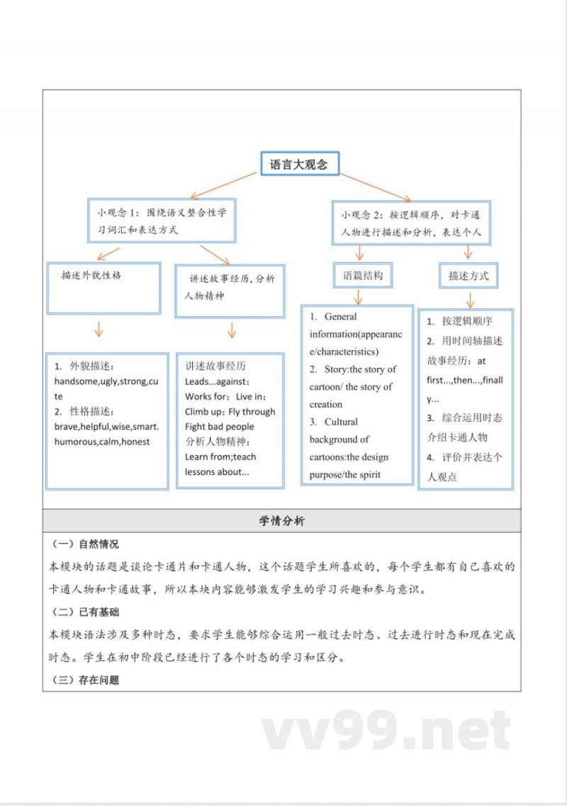 外研版英语八年级下册Module 5 Cartoons 大单元整体教学设计
