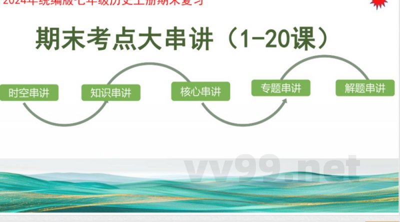 统编版七年级历史上册期末复习 统编版七年级历史上册期末复习