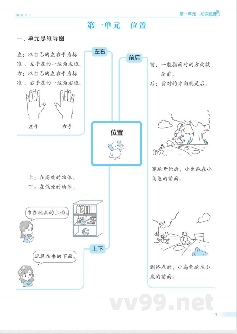 一年级冀教版数学下册期末单元归类复习(OCR) 一年级冀教版数学下册期末单元归类复习(OCR)