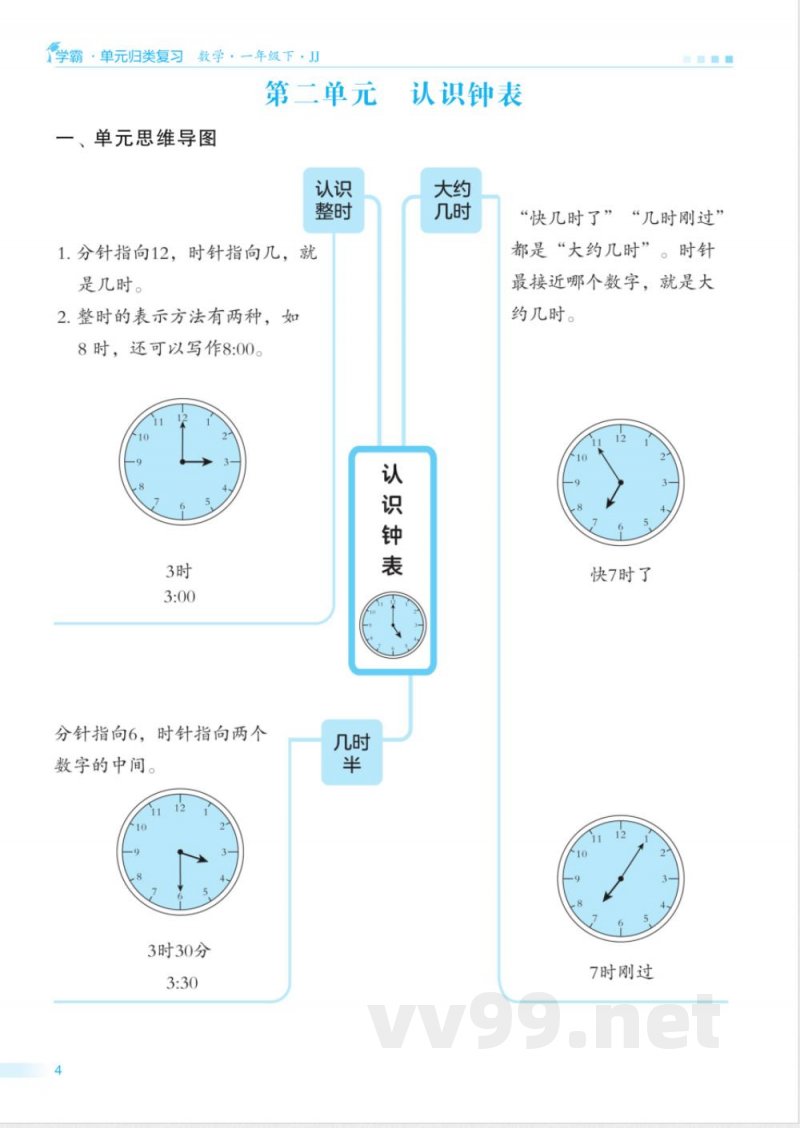 一年级冀教版数学下册期末单元归类复习(OCR) 一年级冀教版数学下册期末单元归类复习(OCR)