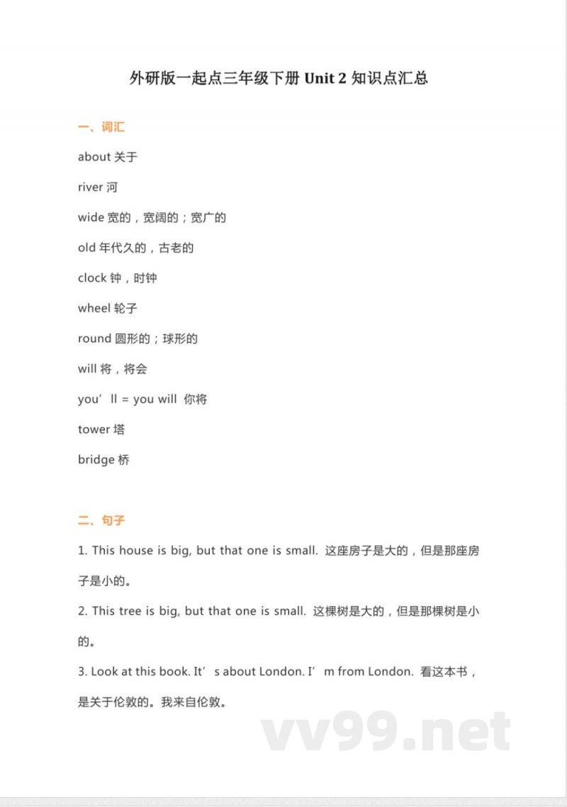 外研版一起点三年级下册英语Unit 2知识点汇总 外研版一起点三年级下册英语Unit 2知识点汇总