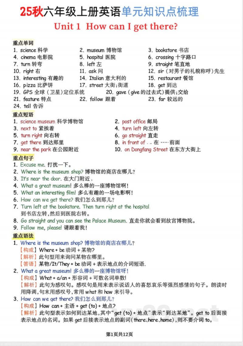人教PEP小学六年级上册英语单元知识点总结 人教PEP小学六年级上册英语单元知识点总结