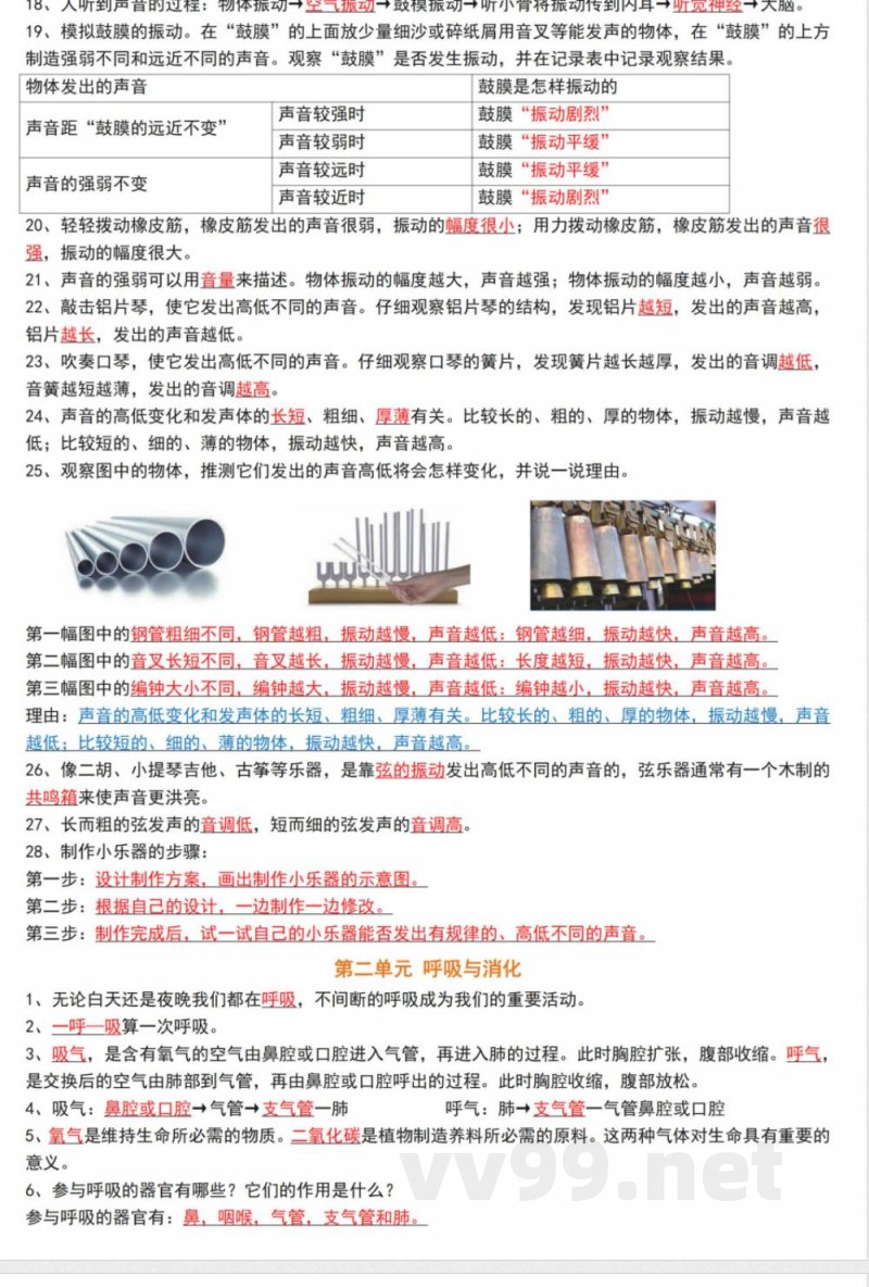 4803《四年级上册科学知识点汇总》教科版(1)