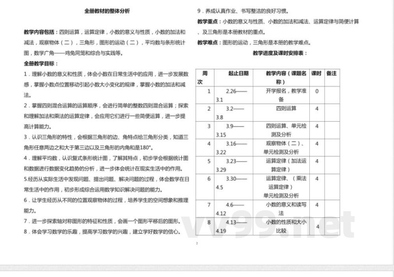 人教版四年级数学下册知识点全册教案 人教版四年级数学下册知识点全册教案