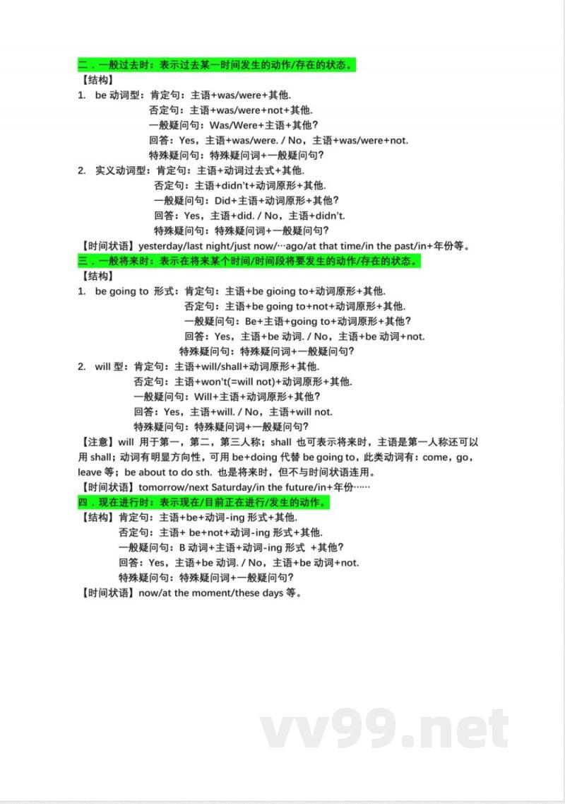 英语八年级上册Module1--12知识点总结(外研版) 英语八年级上册Module1--12知识点总结(外研版)