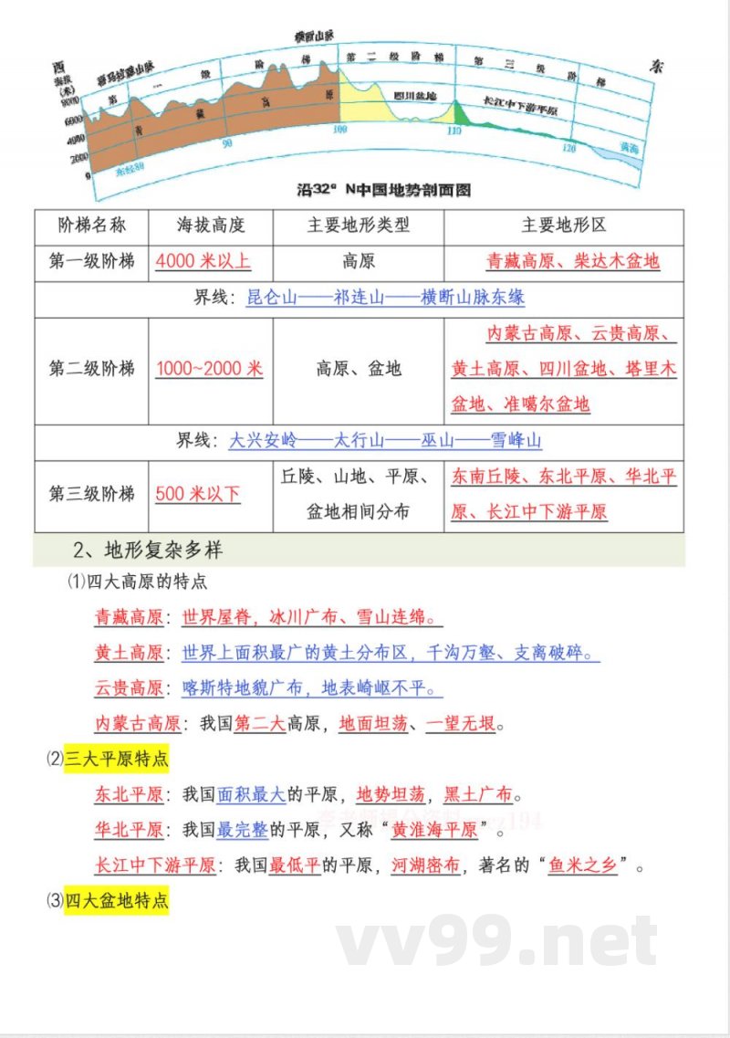 新八年级上册地理（人教版）知识点