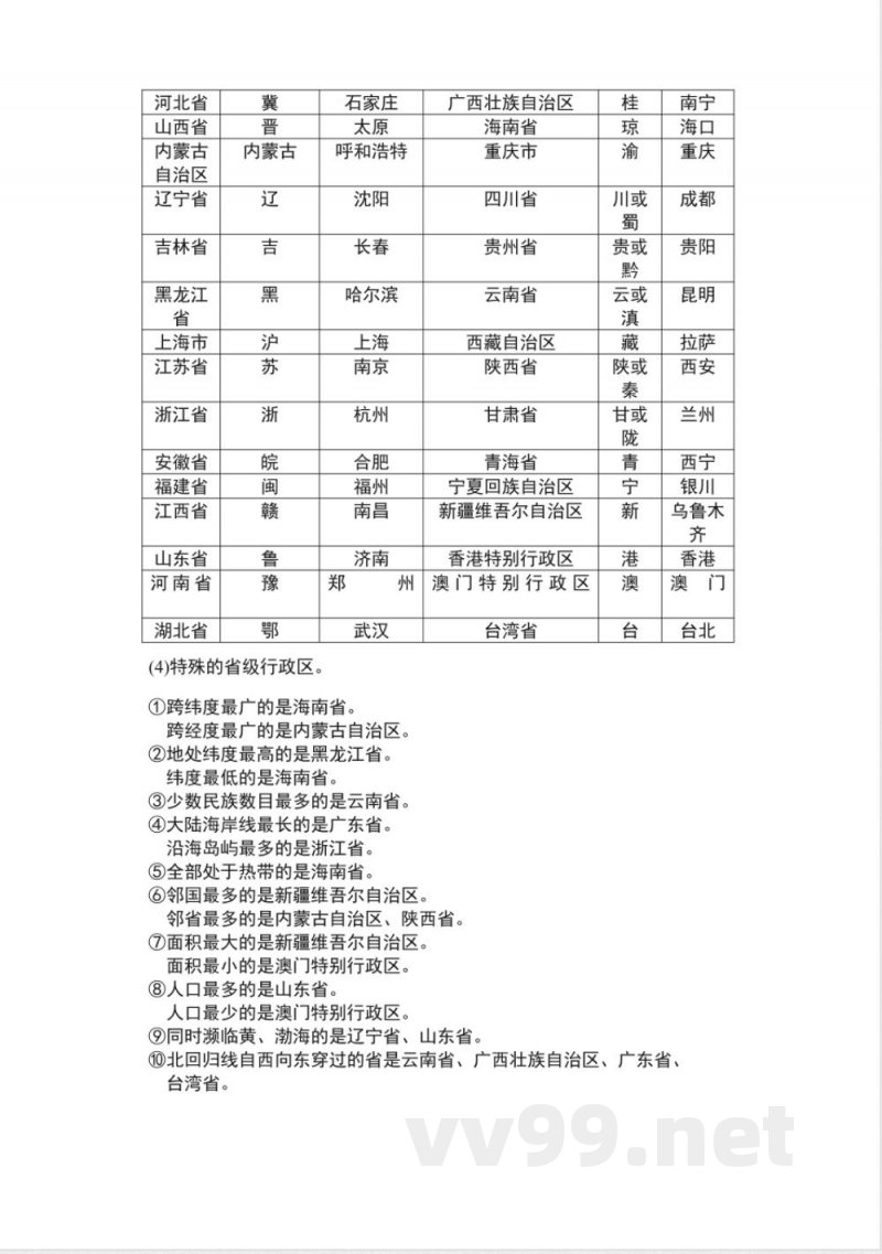 八年级上册地理知识点提纲