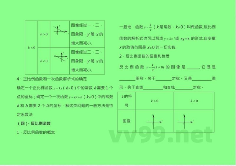 华东师大版八年级数学下册知识点总结