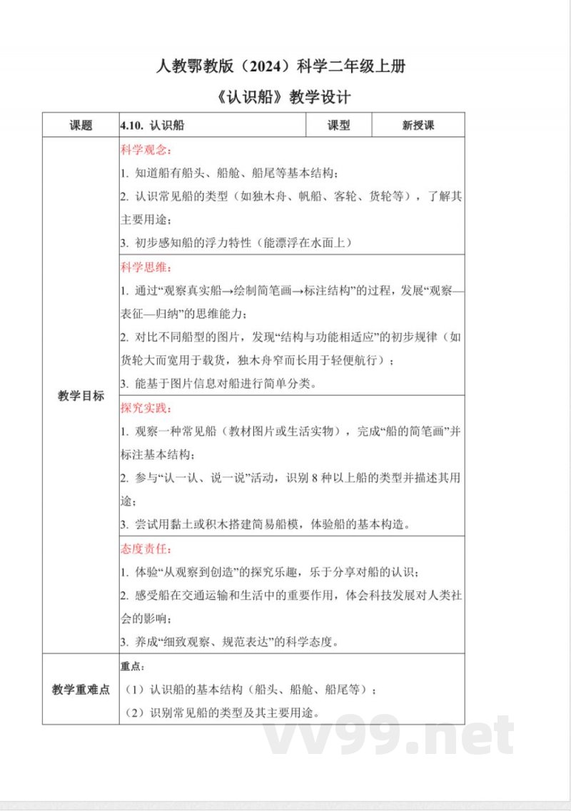 4.10 认识船(核心素养教学设计)科学人教鄂教版二年级上册2025 4.10 认识船(核心素养教学设计)科学人教鄂教版二年级上册2025