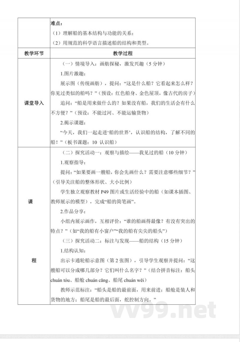 4.10 认识船(核心素养教学设计)科学人教鄂教版二年级上册2025 4.10 认识船(核心素养教学设计)科学人教鄂教版二年级上册2025