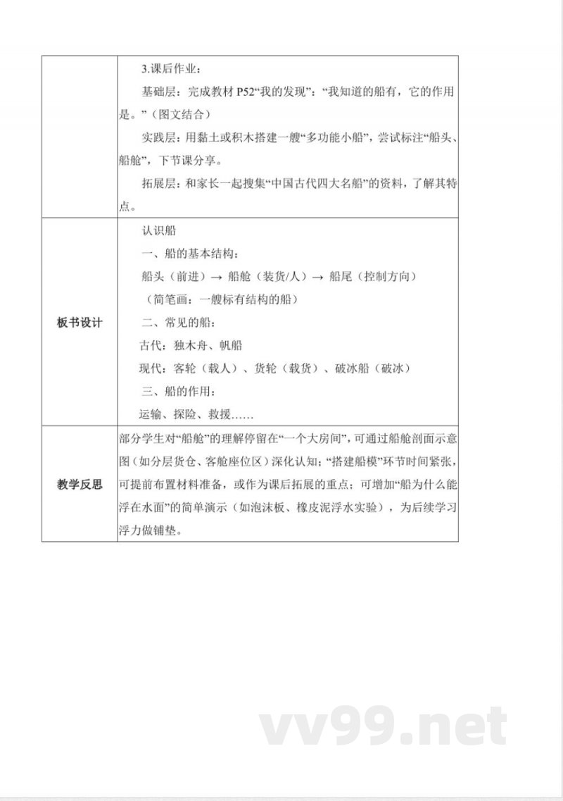 4.10 认识船(核心素养教学设计)科学人教鄂教版二年级上册2025 4.10 认识船(核心素养教学设计)科学人教鄂教版二年级上册2025