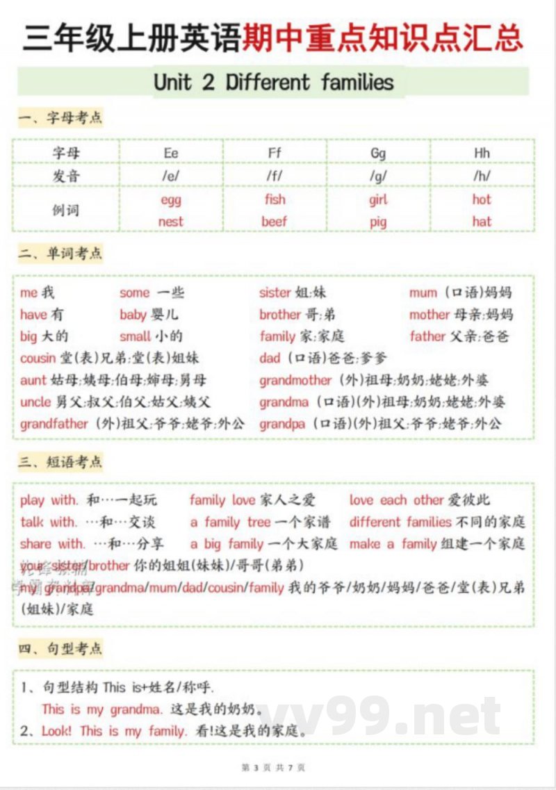人教PEP小学三年级上册英语单元知识点总结