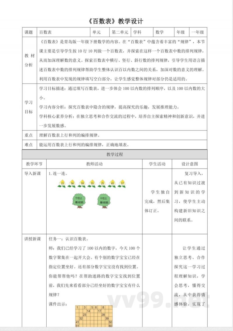 青岛版数学一年级下册2.4《百数表》(教案) 青岛版数学一年级下册2.4《百数表》(教案)
