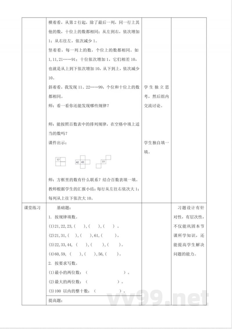 青岛版数学一年级下册2.4《百数表》(教案) 青岛版数学一年级下册2.4《百数表》(教案)