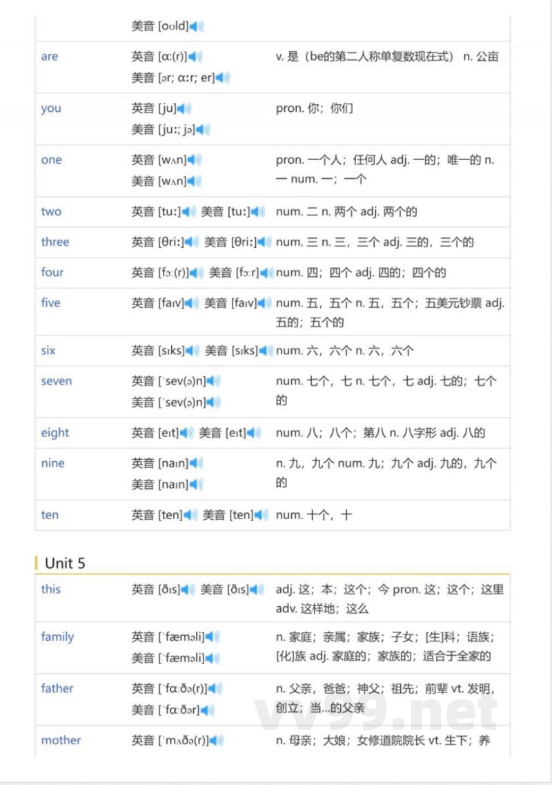 湘少版三年级起点小学英语三年级上(英语单词表) 湘少版三年级起点小学英语三年级上(英语单词表)