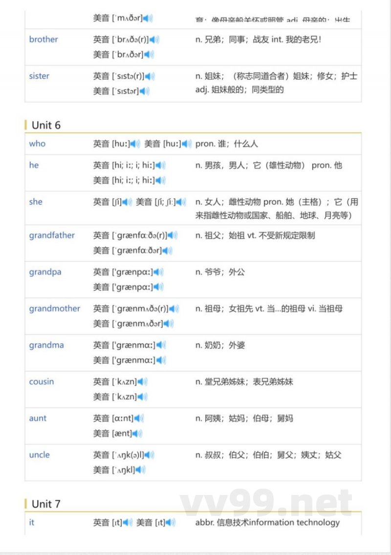 湘少版三年级起点小学英语三年级上(英语单词表) 湘少版三年级起点小学英语三年级上(英语单词表)