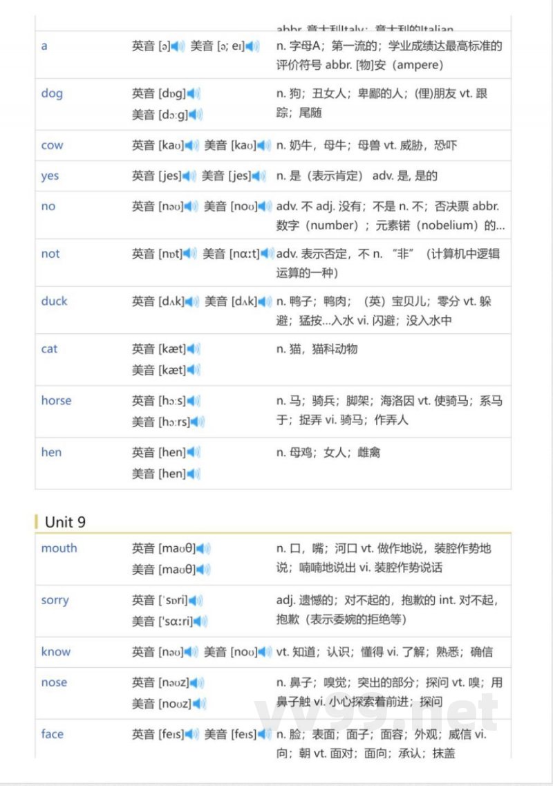 湘少版三年级起点小学英语三年级上(英语单词表) 湘少版三年级起点小学英语三年级上(英语单词表)