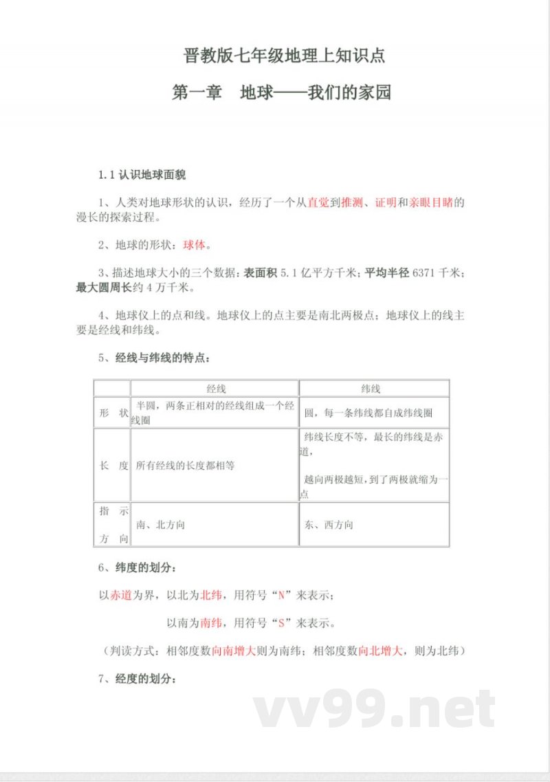 晋教版七年级地理上知识点 晋教版七年级地理上知识点