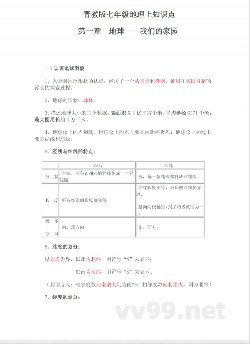 晋教版七年级地理上知识点 晋教版七年级地理上知识点