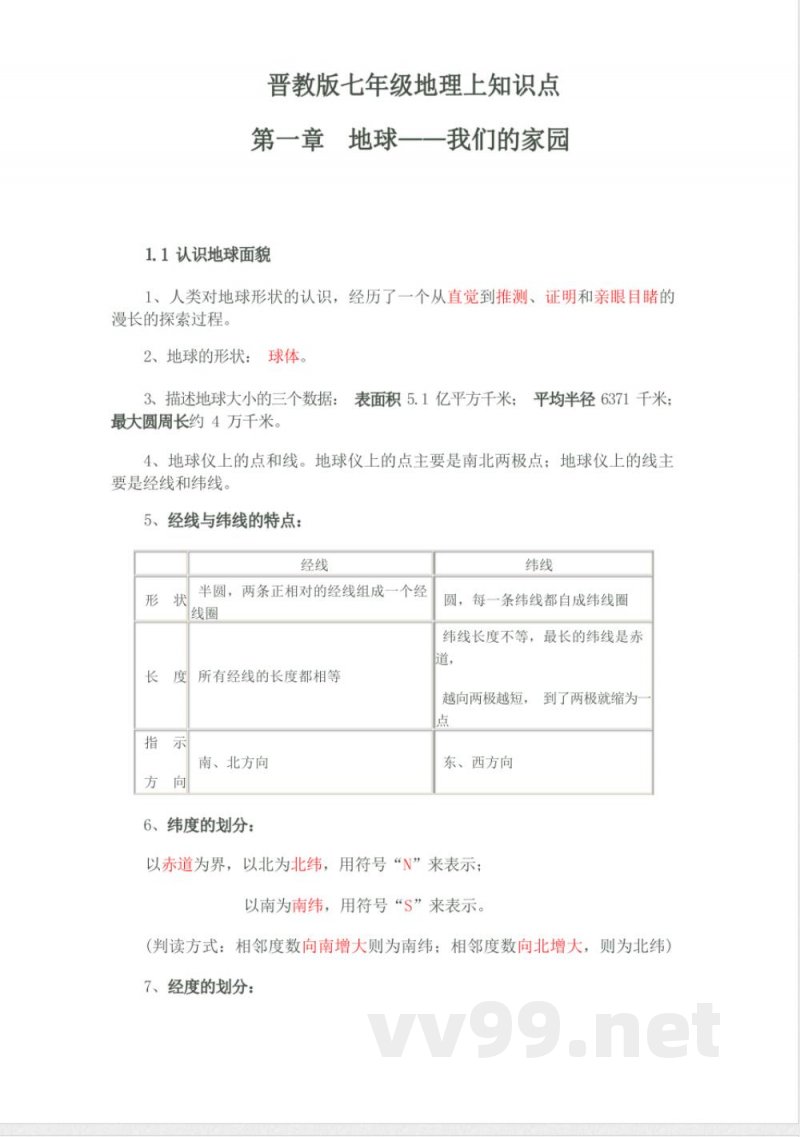 晋教版七年级地理上知识点 晋教版七年级地理上知识点