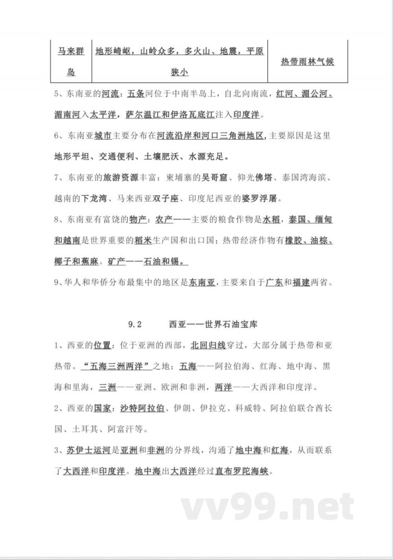 七年级下册地理知识点总结(晋教版)