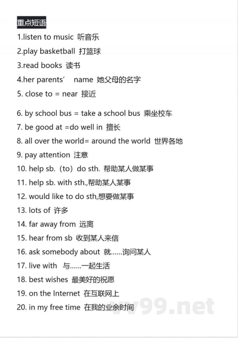 沪教版初中英语七年级上册知识点