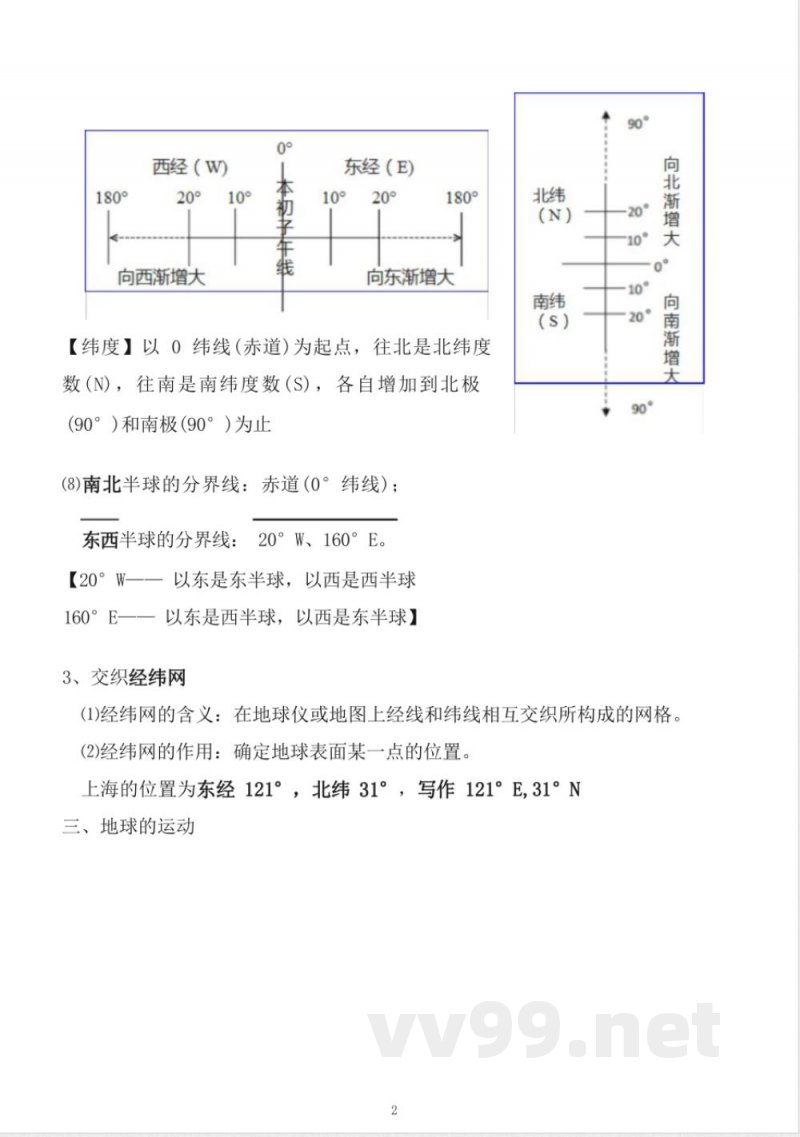 粤教版七年级上册地理知识点,复习专用