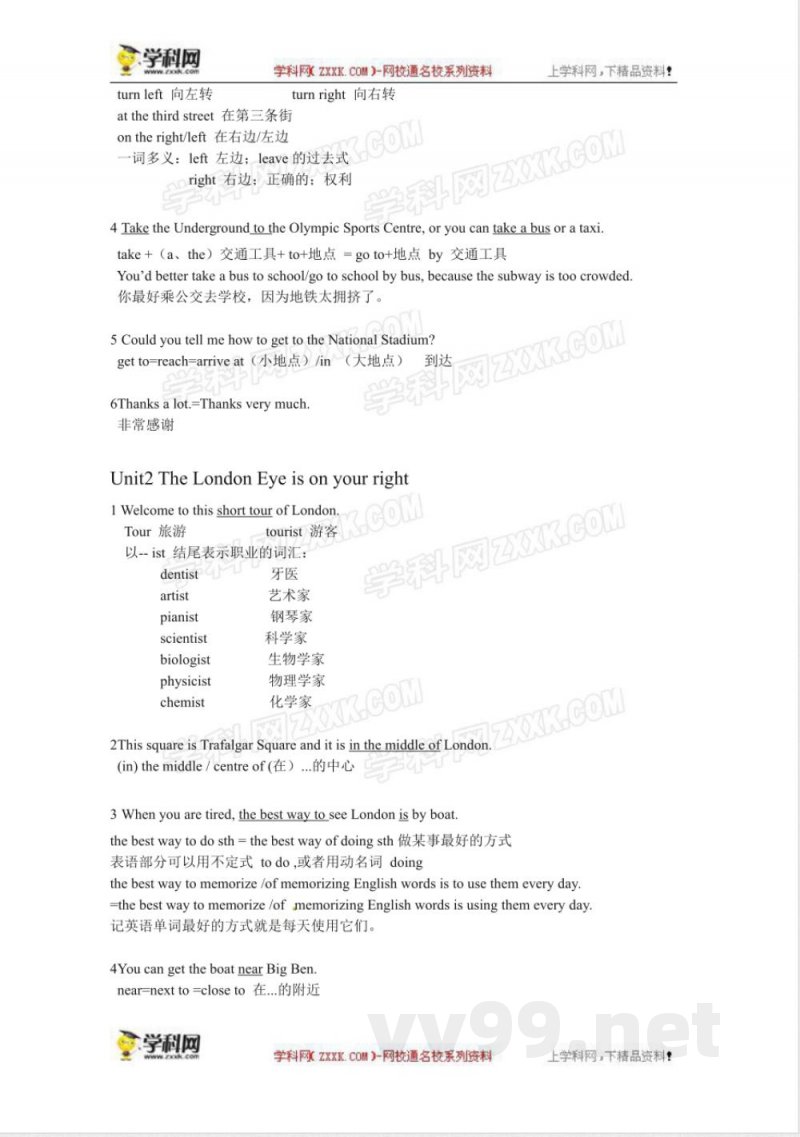 外研版英语七年级下册 Module6知识点(1)