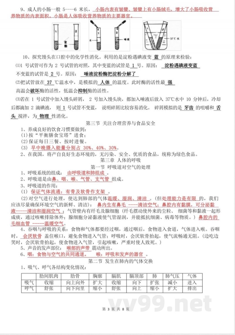 七年级下册生物知识点总结 七年级下册生物知识点总结