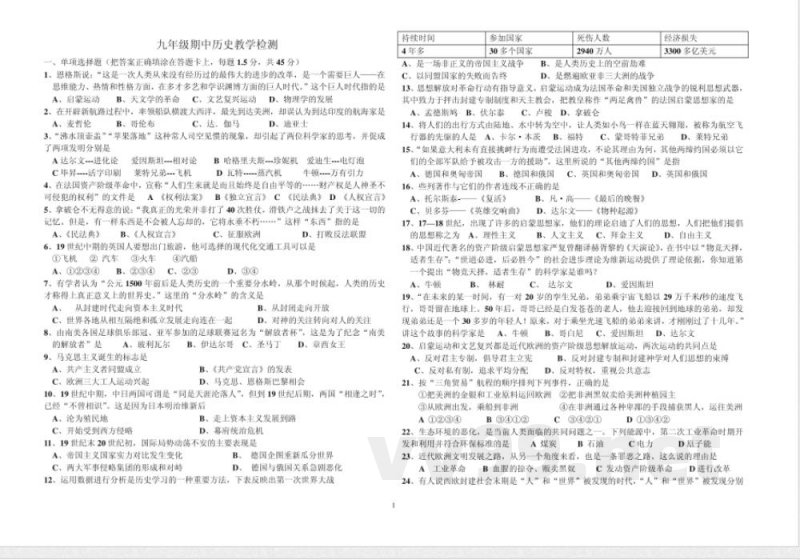 九年级上册(九年级期中测试)历史 九年级上册(九年级期中测试)历史