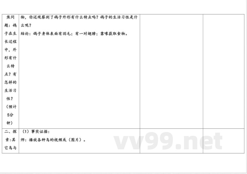 2.2鸟类的特征 教学设计 大象版科学三年级上册 2.2鸟类的特征 教学设计 大象版科学三年级上册