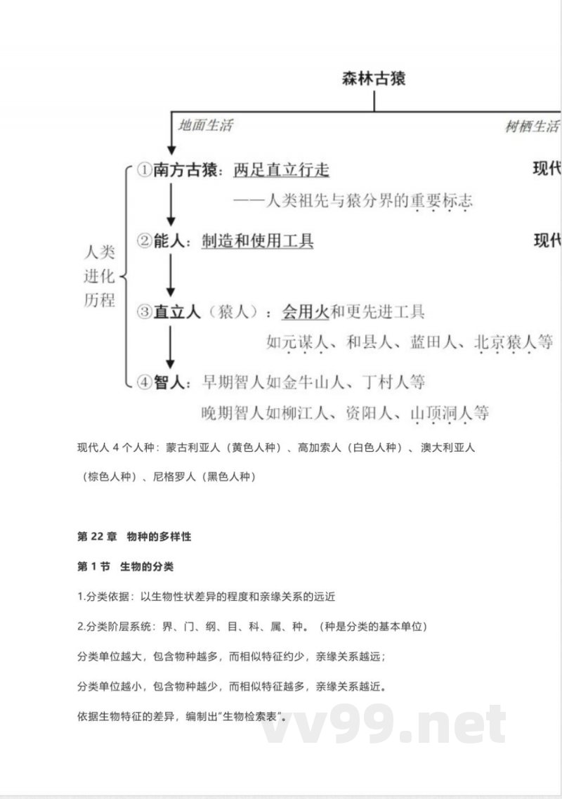 北师大版八年级生物下册知识点总结