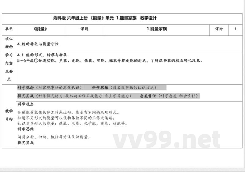 3.1能量家族 教学设计 湘科版科学六年级上册