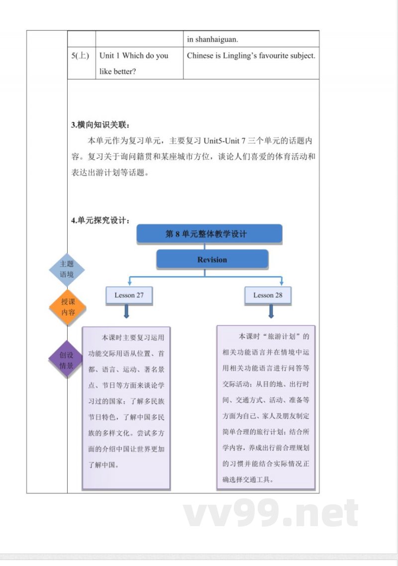 Unit 8 Revision Lesson 28 大单元教学设计 北京版英语五年级上册 Unit 8 Revision Lesson 28 大单元教学设计 北京版英语五年级上册
