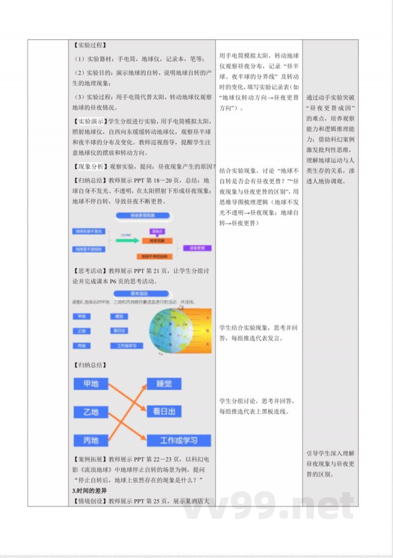 1.1 地球的自转(教学设计)地理中图版2025八年级上册 1.1 地球的自转(教学设计)地理中图版2025八年级上册