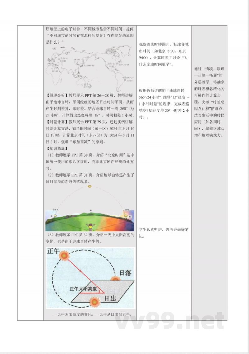 1.1 地球的自转(教学设计)地理中图版2025八年级上册 1.1 地球的自转(教学设计)地理中图版2025八年级上册
