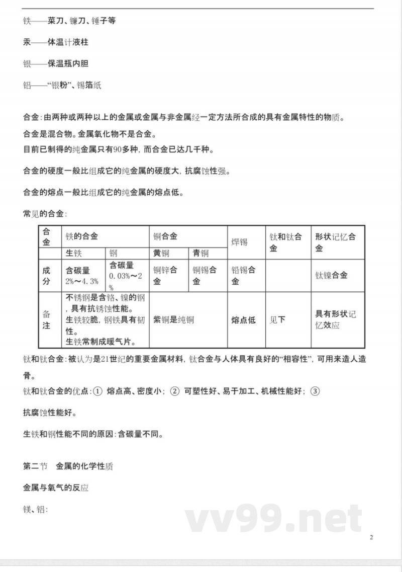 九年级化学下册 知识点大全 新人教版 九年级化学下册 知识点大全 新人教版