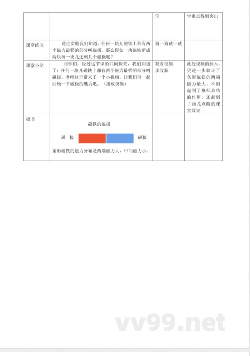 磁铁的磁性 科学湘科版二年级下册 磁铁的磁性 科学湘科版二年级下册