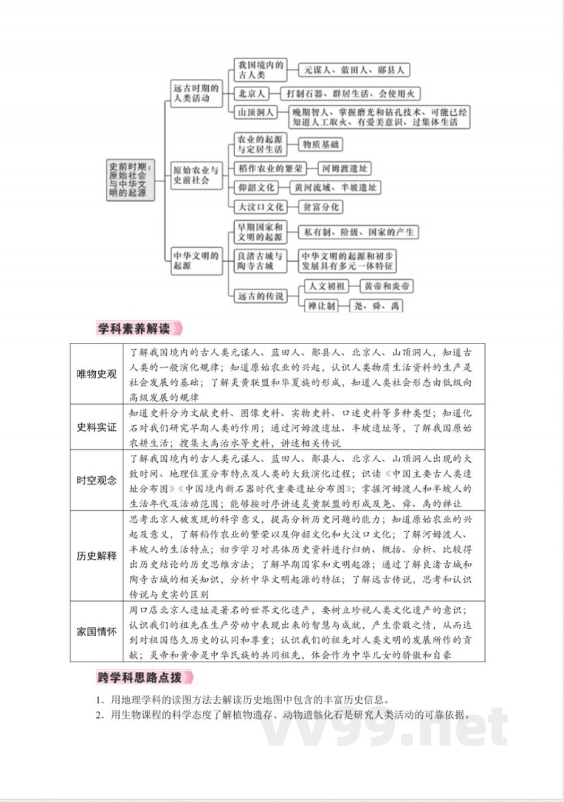 2024年新统编版七年级上册历史全册教案 (1) 2024年新统编版七年级上册历史全册教案 (1)